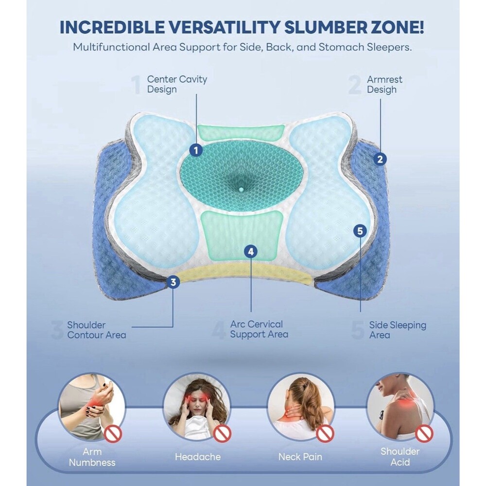 Emircey Contour Memory Foam Cervical Pillow Neck Pain Relief NEW - Picture 3 of 12